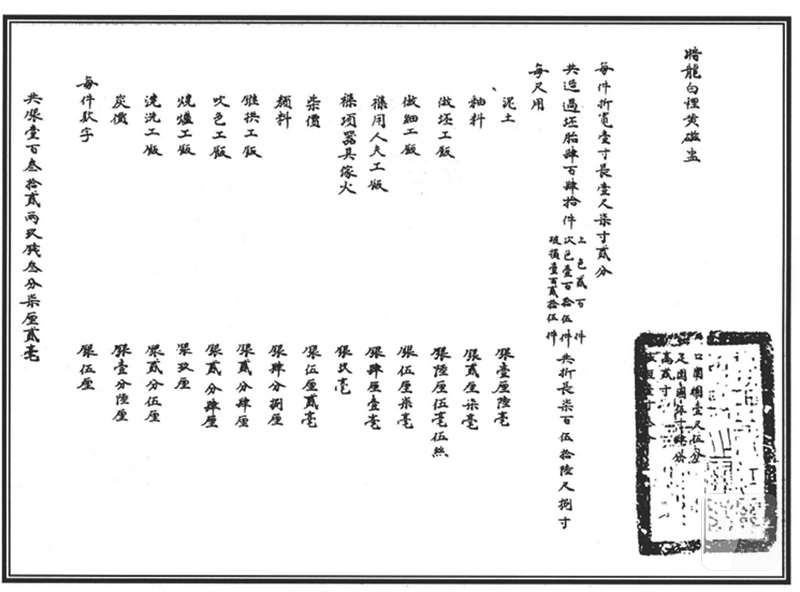 清光绪 娇黄釉暗刻龙纹茶碗 - 图2